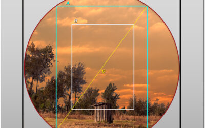 El factor de recorte